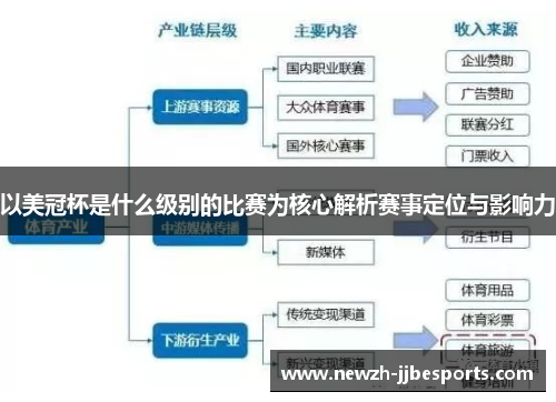 以美冠杯是什么级别的比赛为核心解析赛事定位与影响力