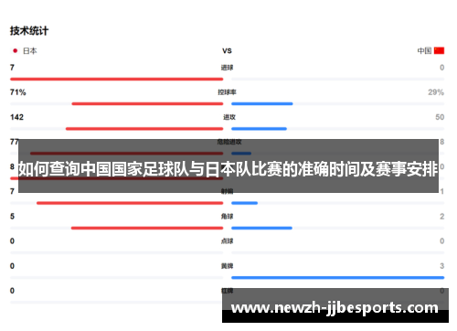 如何查询中国国家足球队与日本队比赛的准确时间及赛事安排 如何查询中国国家足球队与日本队比赛的准确时间及赛事安排