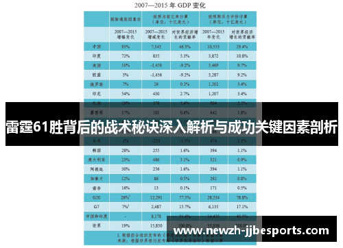 雷霆61胜背后的战术秘诀深入解析与成功关键因素剖析