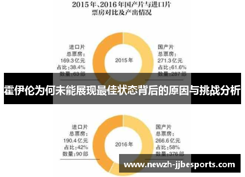 霍伊伦为何未能展现最佳状态背后的原因与挑战分析