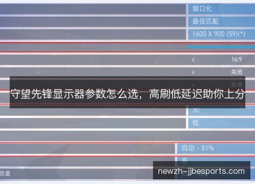 守望先锋显示器参数怎么选，高刷低延迟助你上分